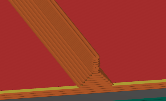 Slide test 1 slicer 2 lines